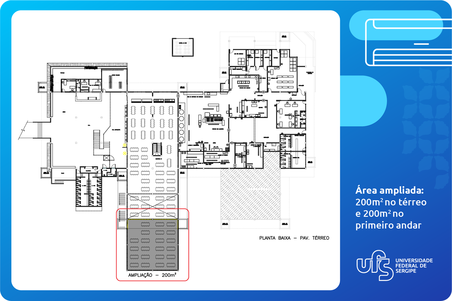 Prévia da planta baixa destaca aumento de 400m², com acréscimo de 352 assentos (Imagem: Dipro/UFS)